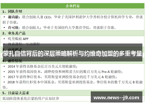 蒙扎自信背后的深层策略解析与约维奇加盟的多重考量