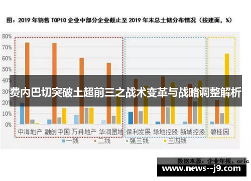费内巴切突破土超前三之战术变革与战略调整解析
