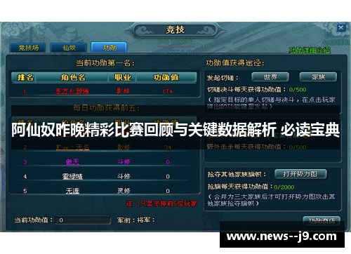阿仙奴昨晚精彩比赛回顾与关键数据解析 必读宝典