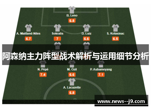 阿森纳主力阵型战术解析与运用细节分析