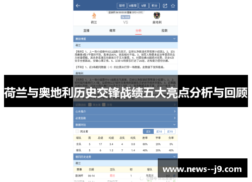 荷兰与奥地利历史交锋战绩五大亮点分析与回顾