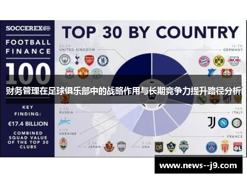 财务管理在足球俱乐部中的战略作用与长期竞争力提升路径分析