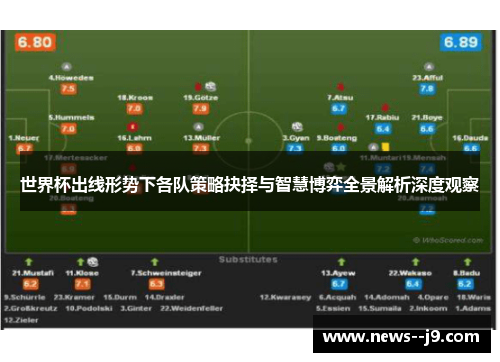 世界杯出线形势下各队策略抉择与智慧博弈全景解析深度观察 世界杯出线形势下各队策略抉择与智慧博弈全景解析深度观察