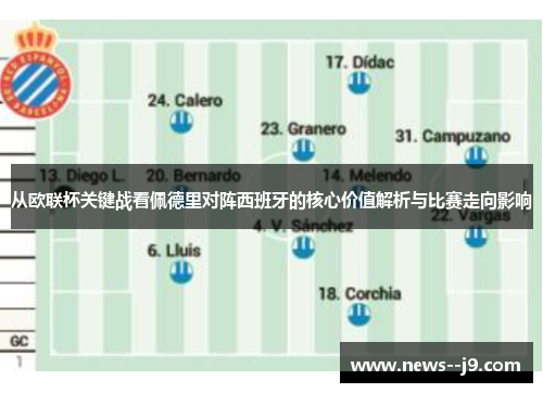 从欧联杯关键战看佩德里对阵西班牙的核心价值解析与比赛走向影响