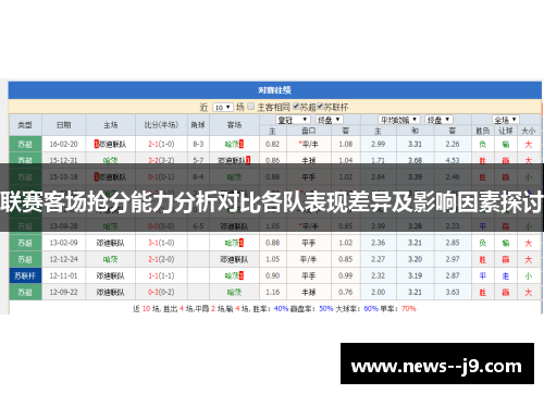联赛客场抢分能力分析对比各队表现差异及影响因素探讨