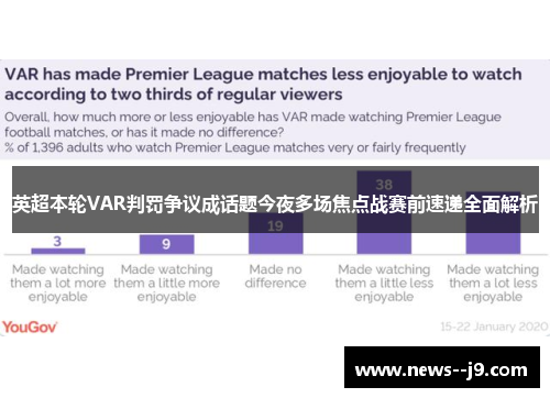 英超本轮VAR判罚争议成话题今夜多场焦点战赛前速递全面解析