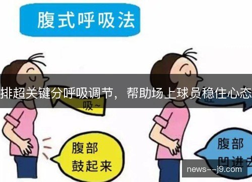 排超关键分呼吸调节,帮助场上球员稳住心态 排超关键分呼吸调节,帮助场上球员稳住心态